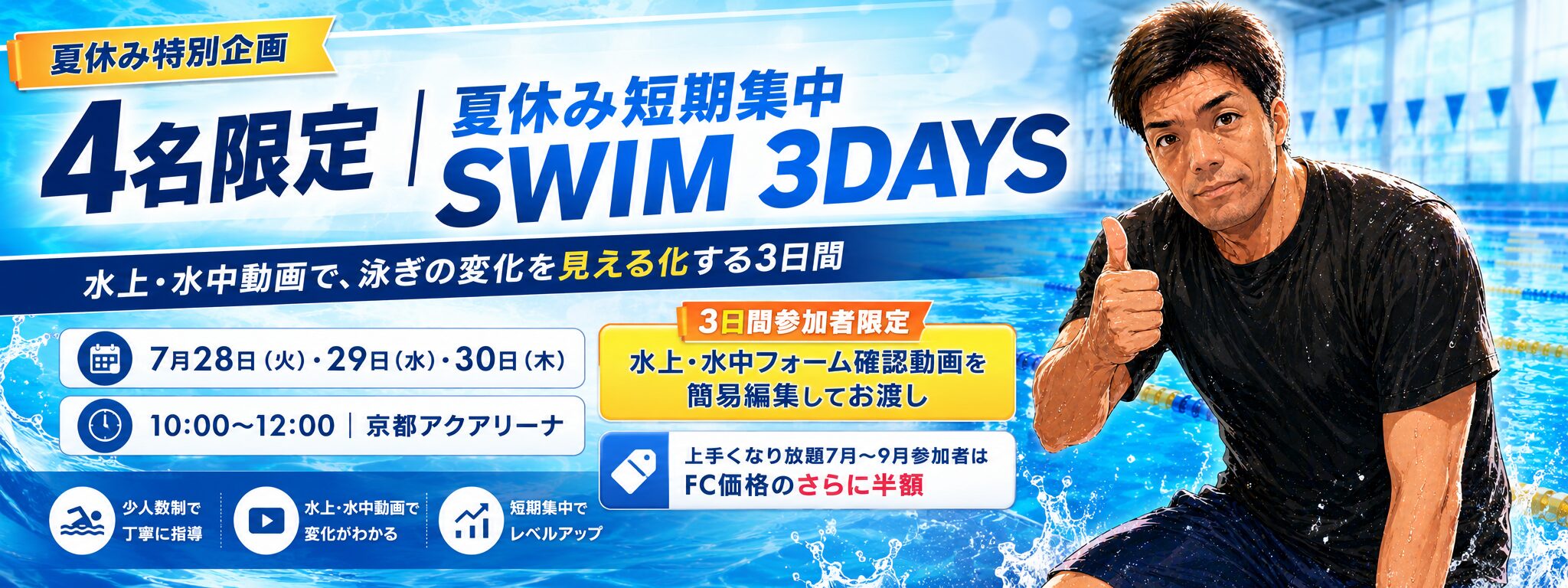 4名限定 夏休み短期集中SWIM 3DAYS 京都アクアリーナ